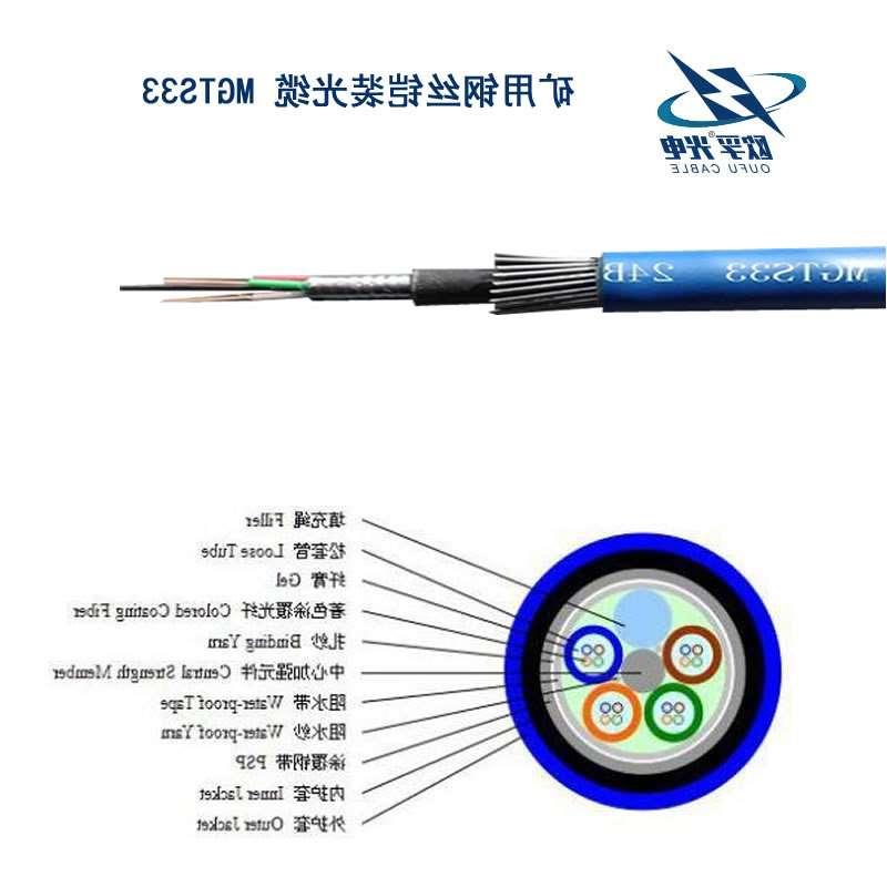 钢丝铠装矿用光缆MGTS33